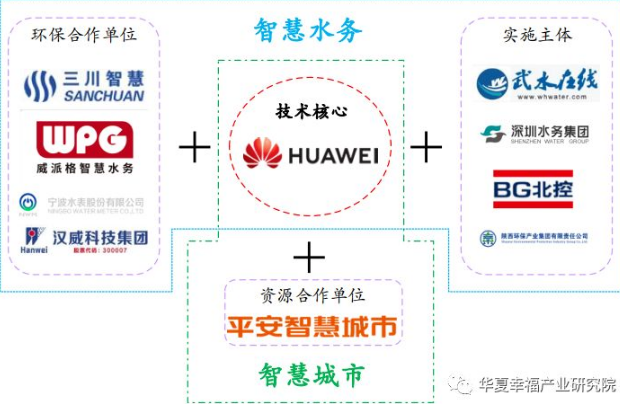 1584330300574998.png image.png